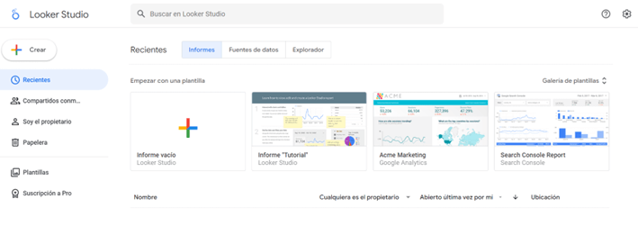 qué es looker studio