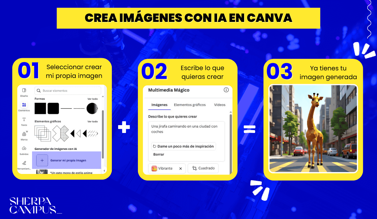 Crea imágenes con IA en Canva paso a paso para no diseñadores